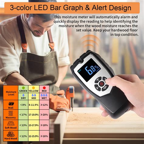 wood moisture meter ranked|pinless wood moisture meter reviews.